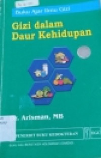 Ilmu Gizi Kolerasi Gizi, Kesehatan, Dan Produktifitas Kerja