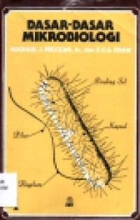 Image of Buku Saku Klinis Fundamental Keperawatan Konsep, Proses & Praktik edisi 7